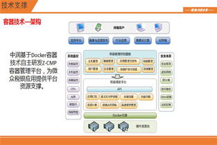 數(shù)聚互聯(lián)，智啟未來 滴滴、京東、國(guó)雙的大數(shù)據(jù)實(shí)踐與互聯(lián)網(wǎng)數(shù)據(jù)服務(wù)洞察