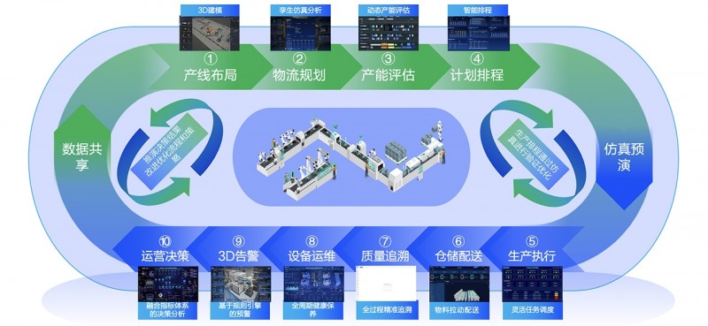 全球11.9萬項(xiàng)專利布局 以用戶痛點(diǎn)為創(chuàng)新起點(diǎn)的海爾互聯(lián)網(wǎng)數(shù)據(jù)服務(wù)